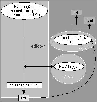 esquema_2